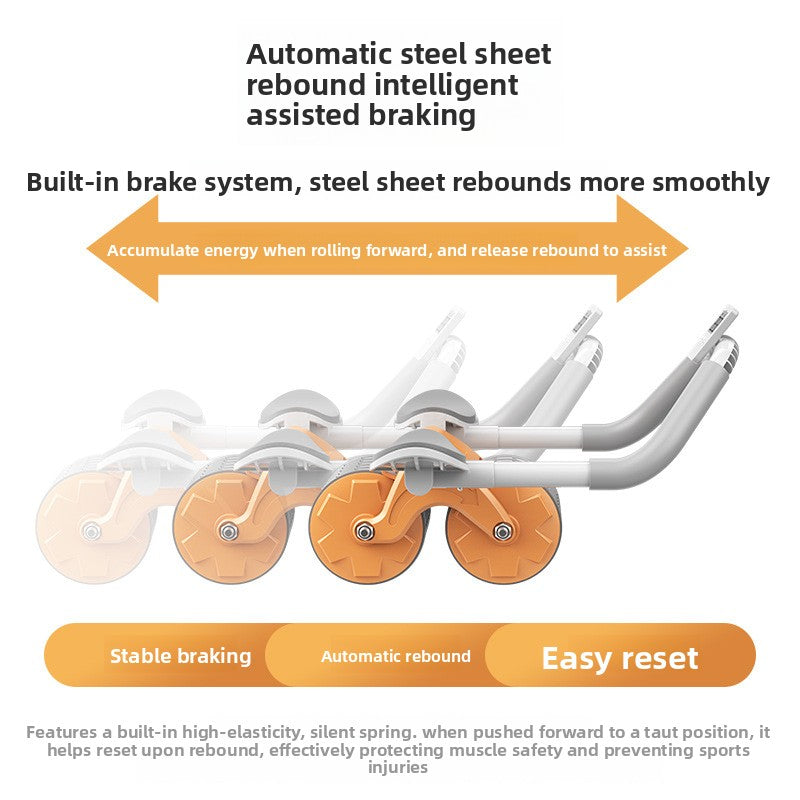 Sun Lake Dual-Wheel Abdominal Exercise Wheel