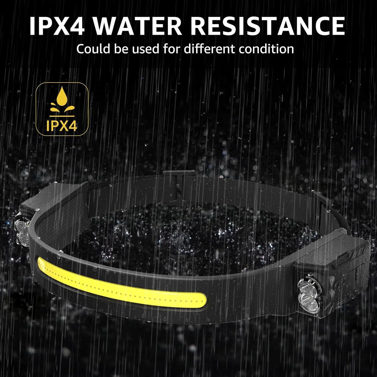 LED Motion Sensor Headlamp 4 or 8 LEDs, Rechargeable COB Headlight, Dual Beam, Type-C USB, High Brightness