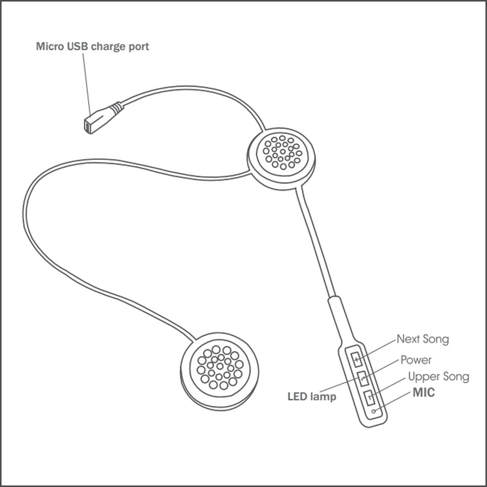 Sun Lake Bluetooth Helmet Headphones