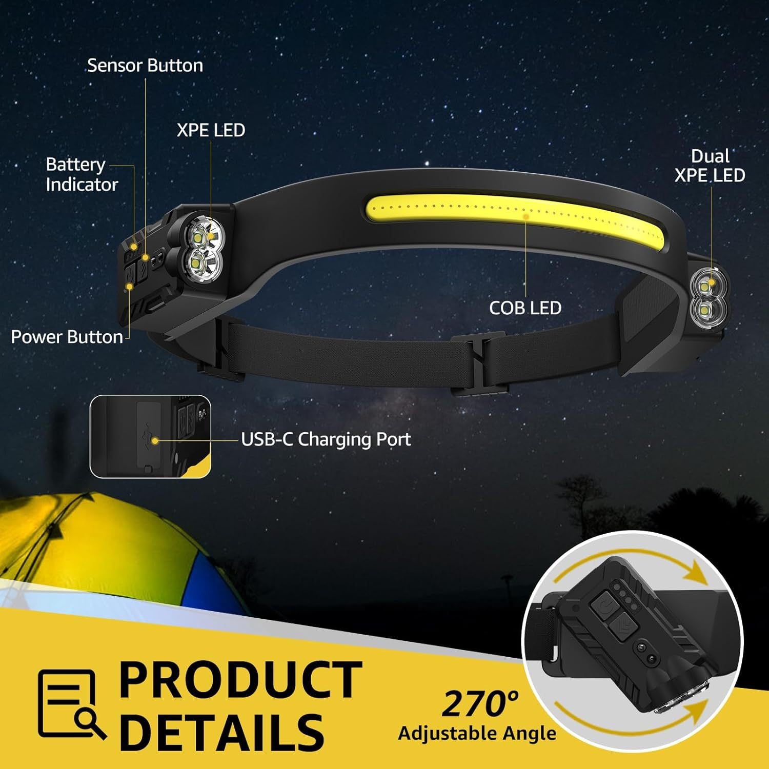 Headlamp with labeled parts and product details on a dark background