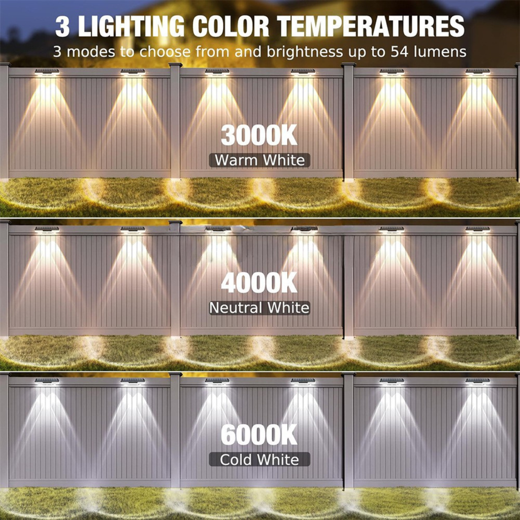 3 lighting temperatures: 3000K warm white, 4000K neutral white, 6000K cool white