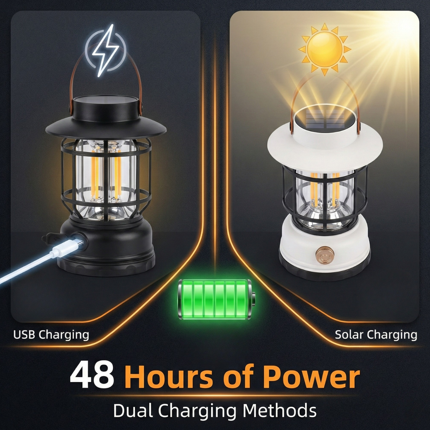 USB & solar charging solar lantern, Obsidian Black and Twilight White display