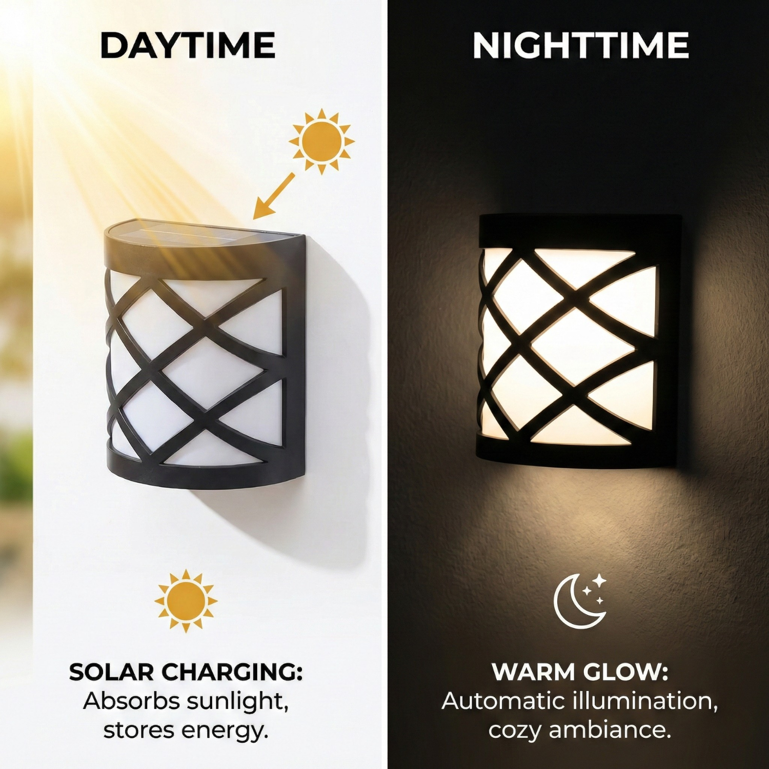 Outdoor wall light fixture showing daytime solar charging and nighttime warm glow on a white and black background.