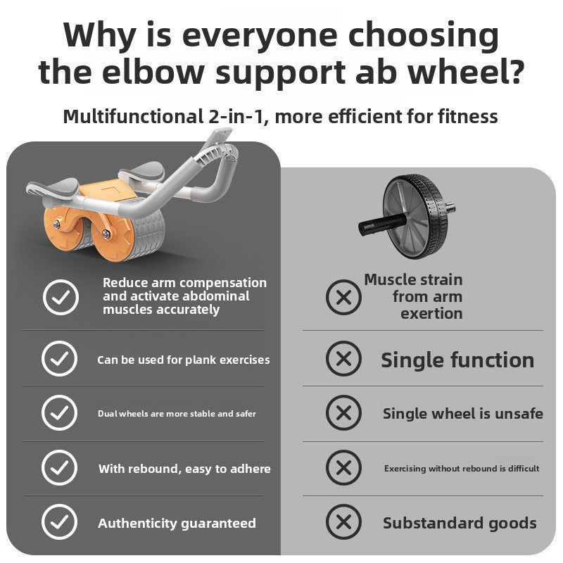 Sun Lake Dual-Wheel Abdominal Exercise Wheel